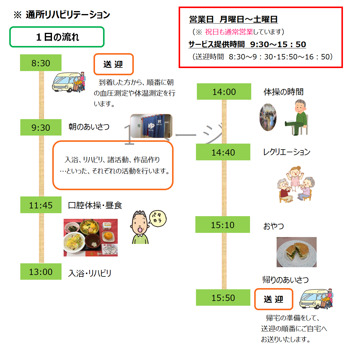 申し込み